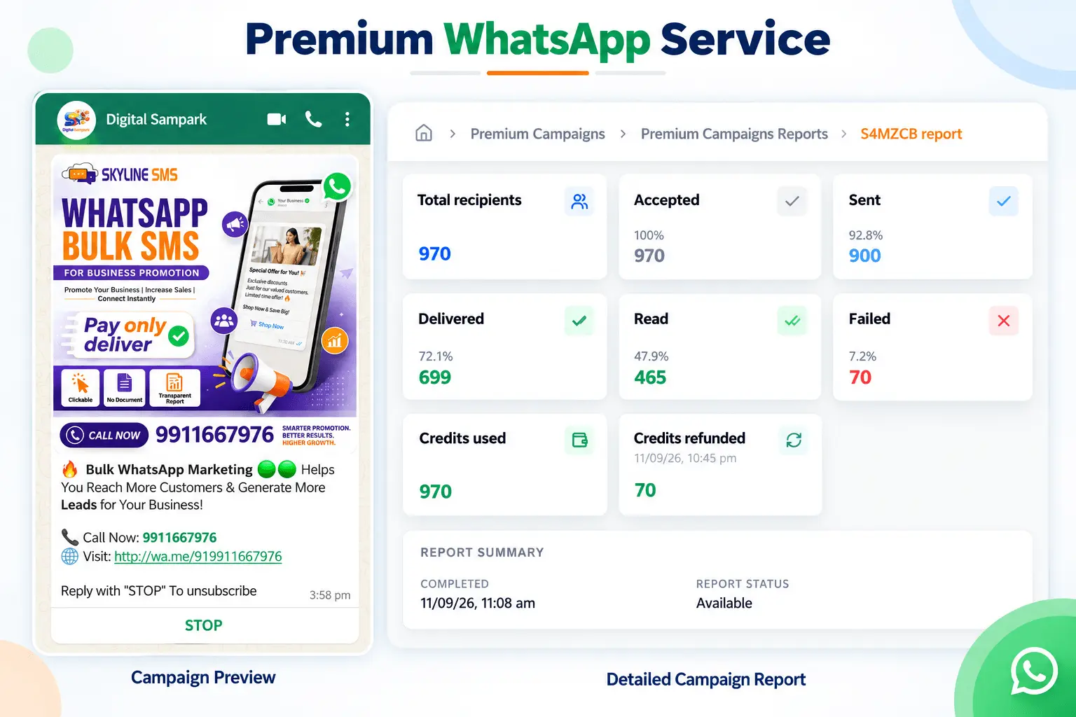 Premium WhatsApp service campaign preview and detailed delivery report