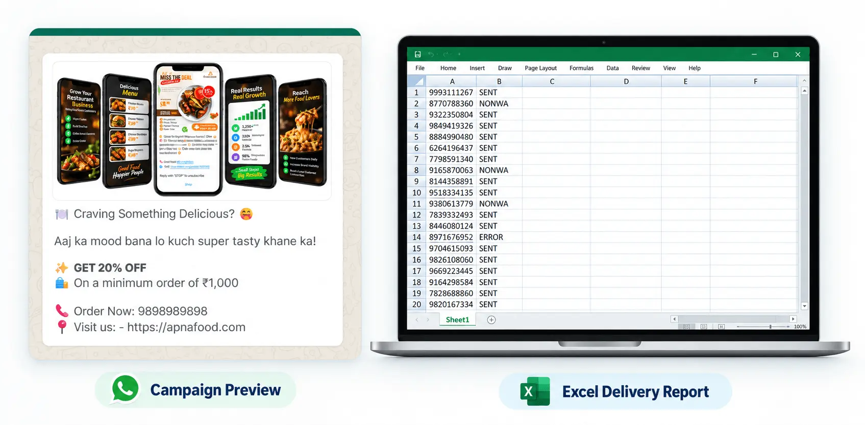 Virtual number WhatsApp restaurant campaign preview