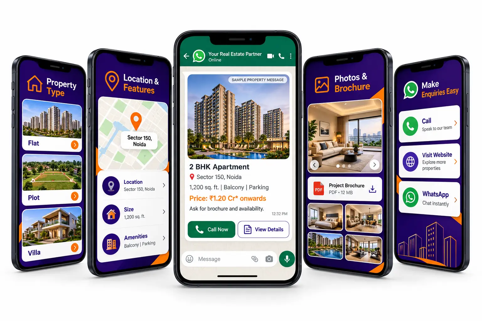 WhatsApp Marketing for Real Estate
